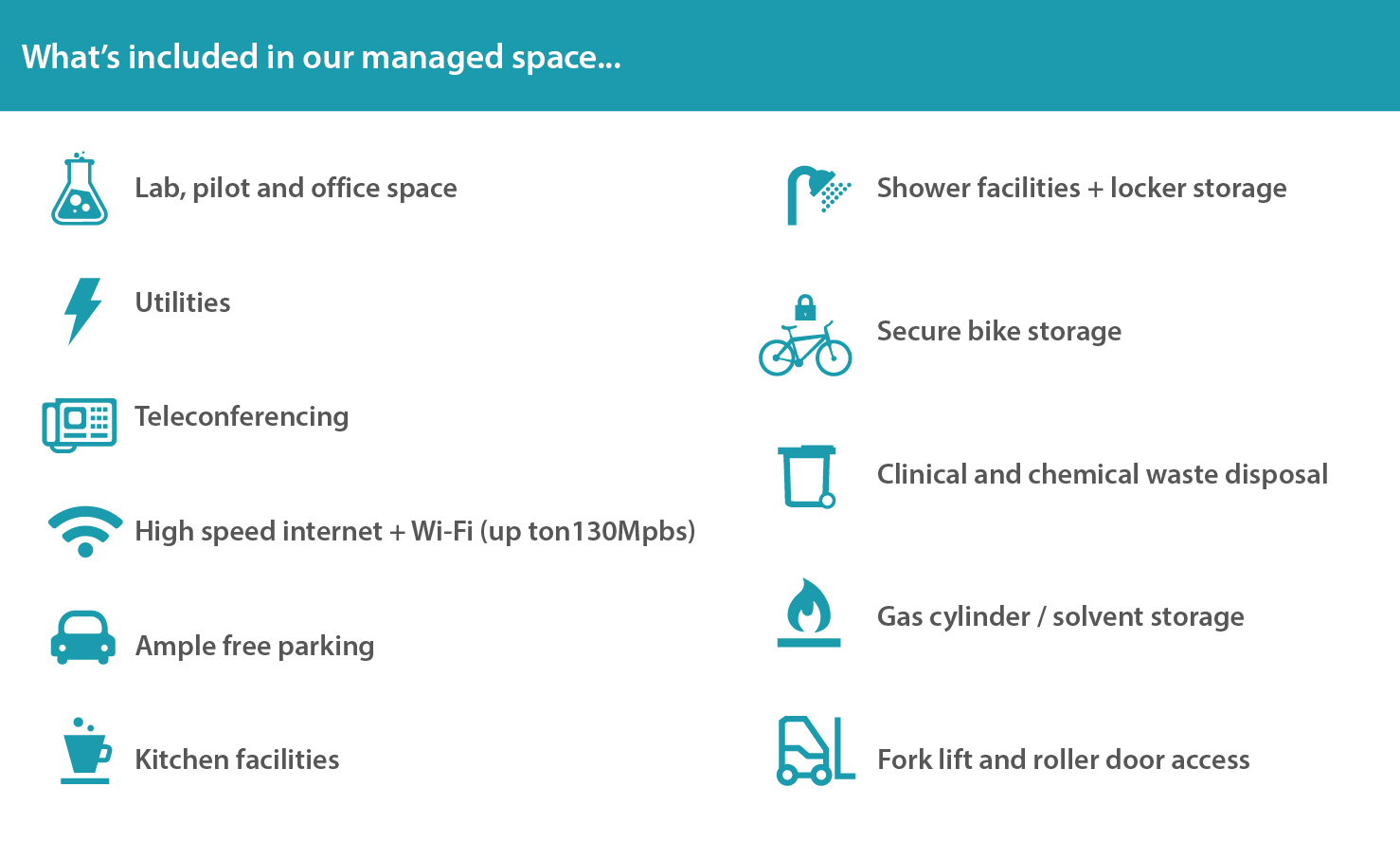 BDC - Infographic-list type-Full_110721_with header